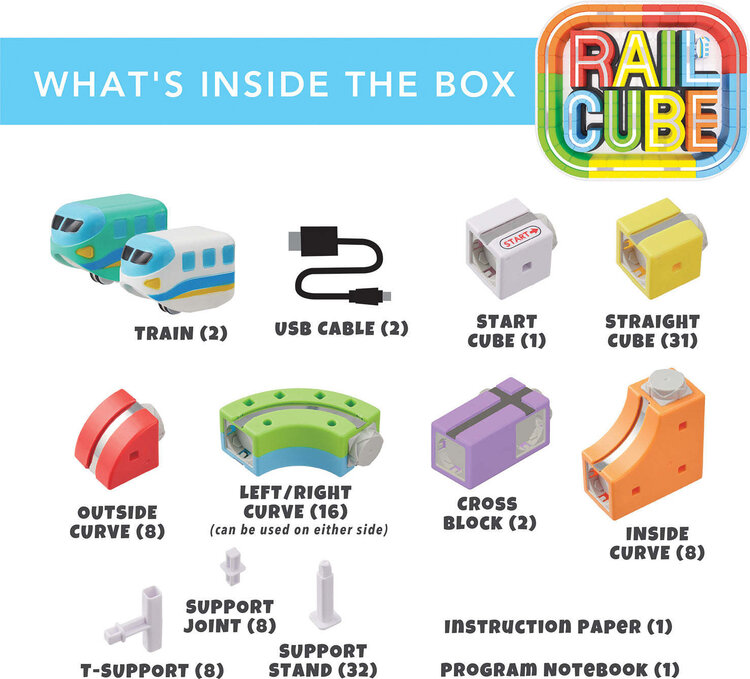 Rail Cube Magnetic Monorail Deluxe Set