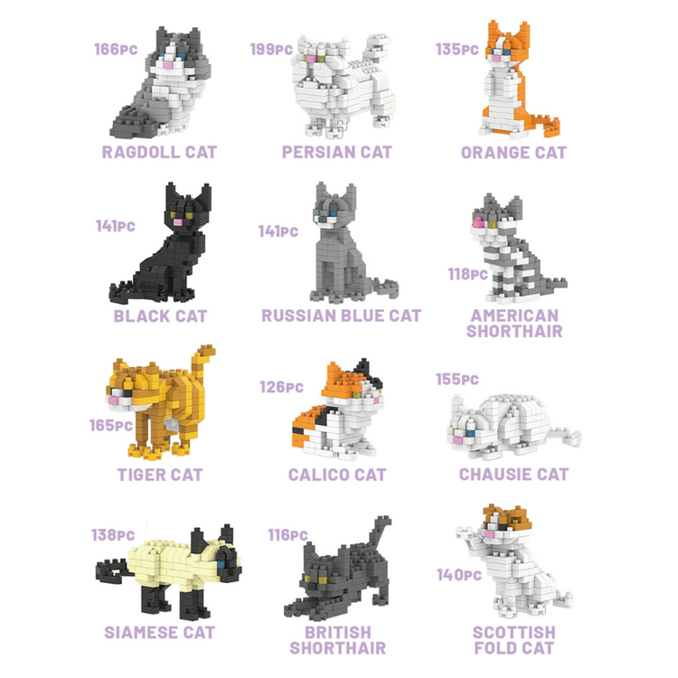 Pixel Worx Surprise Catastic