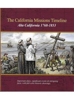 The California Missions Timeline: Alta California 1768-1853