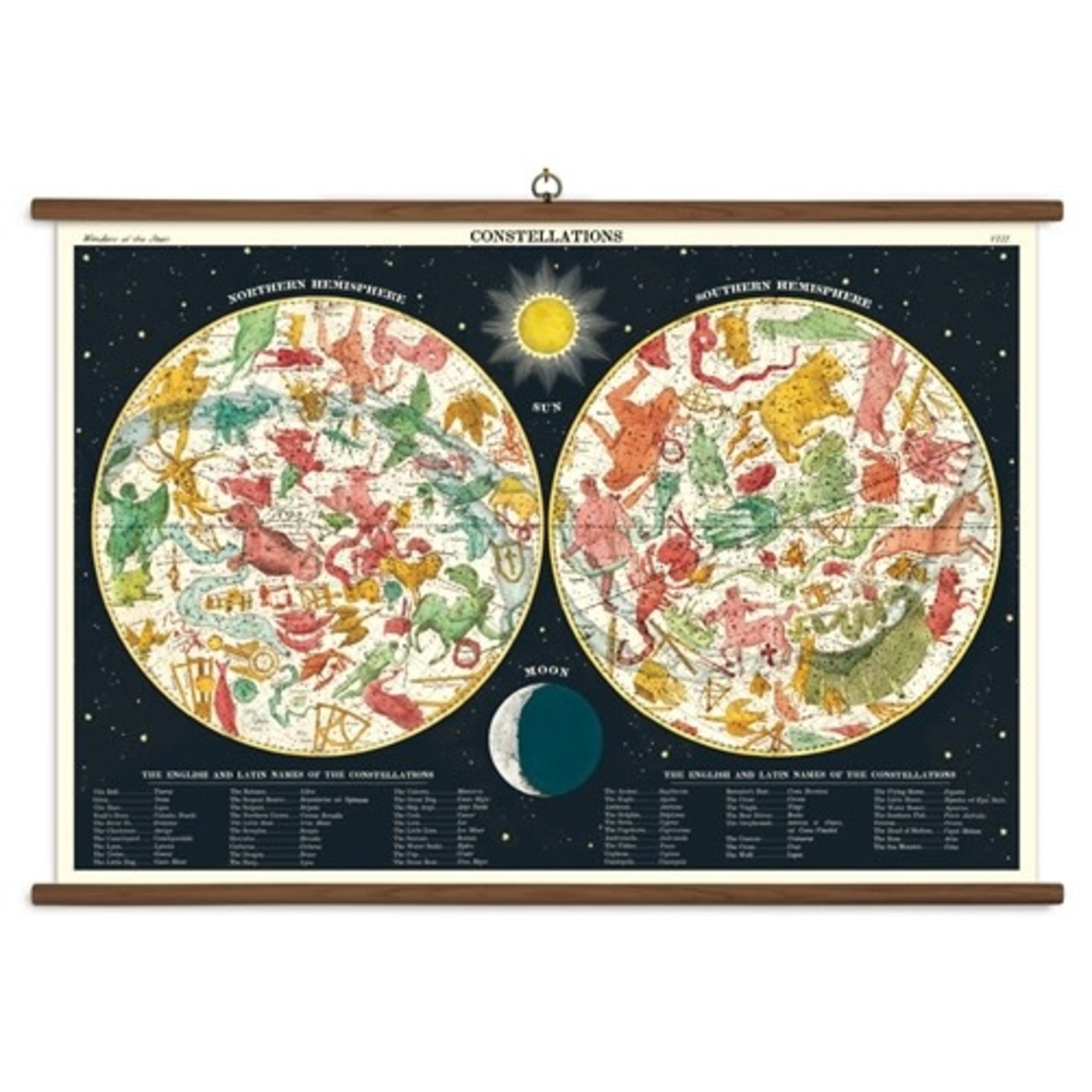 Constellations School Chart Cleo + Kin