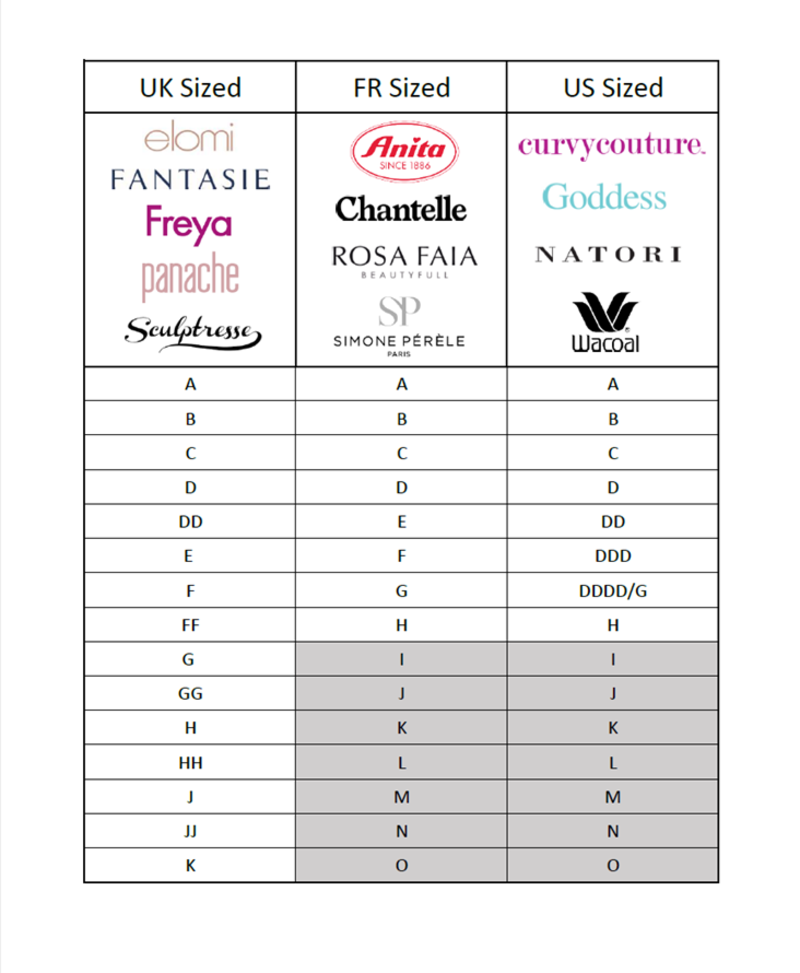 A bra sizing guide for - Michelle's VIP Zyia Boutique