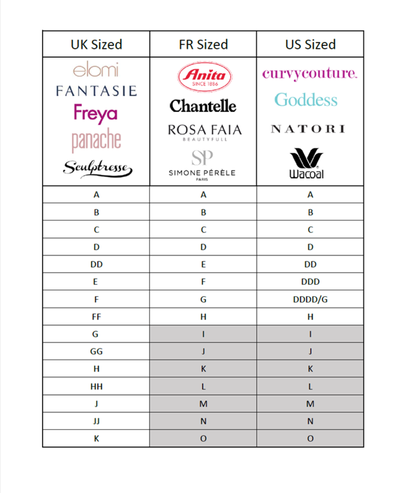 Size Chart - Goddess Swimwear