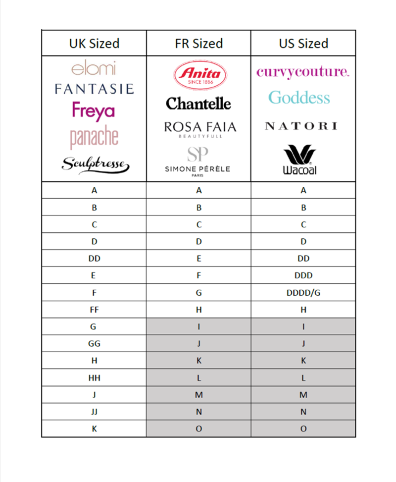 Chantelle Size Guide