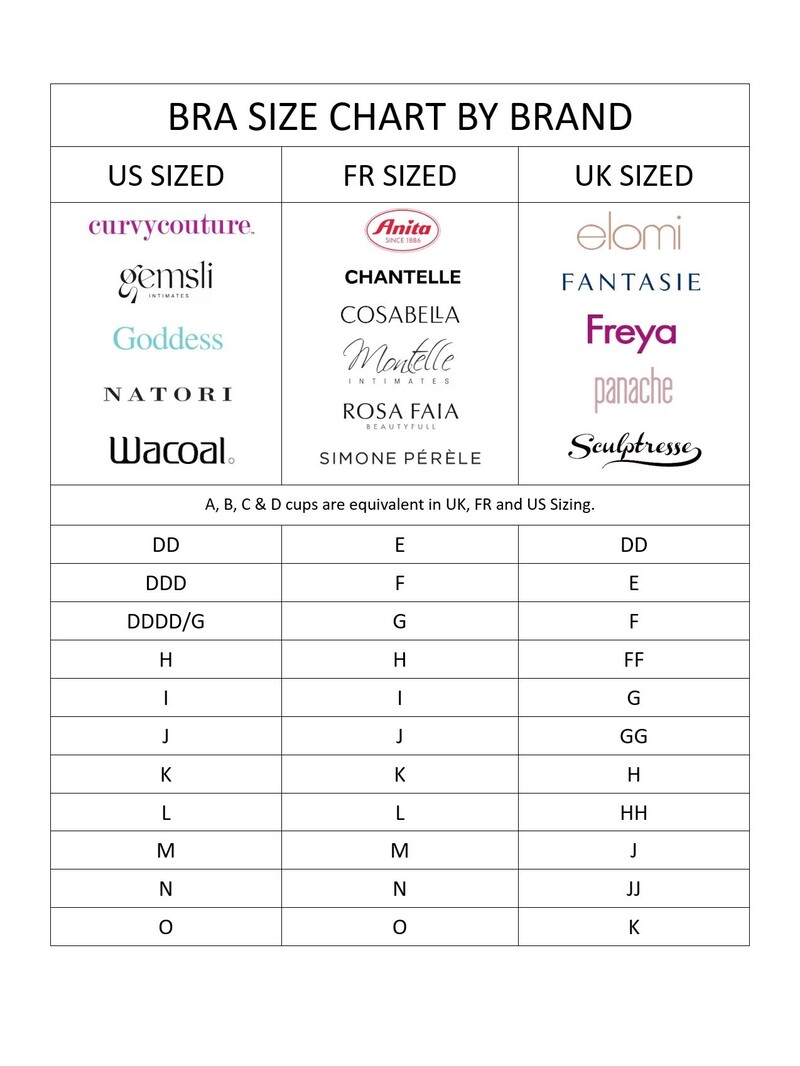 Elomi Size Chart – Blum's Swimwear & Intimate Apparel