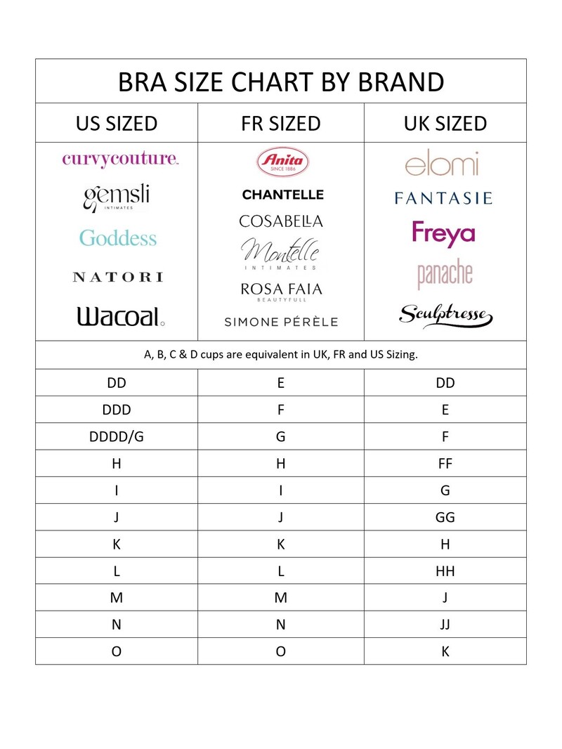 Lingerie Size Chart  Bra Cup Sizes, Bralette & Underwear - KEMMI Collection