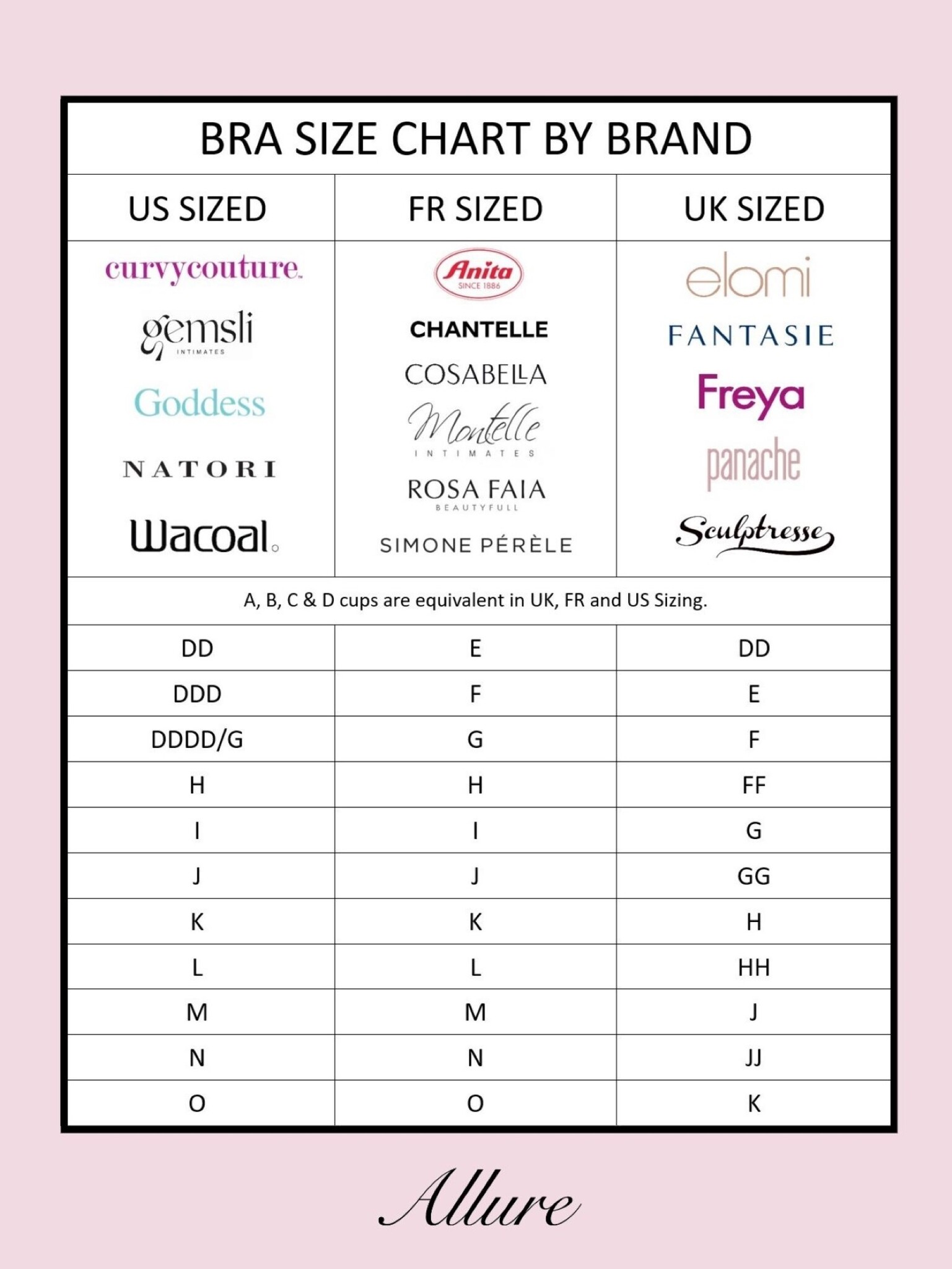 Panache Radiance Non Padded Fashion Underwire Bra