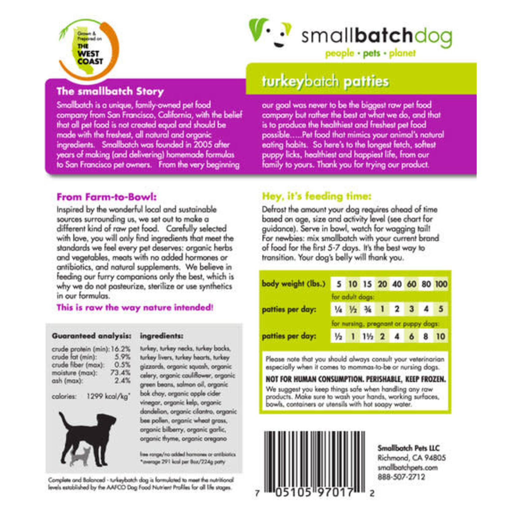 Smallbatch Smallbatch Dog Frozen Patties Turkey Bulk 18lb