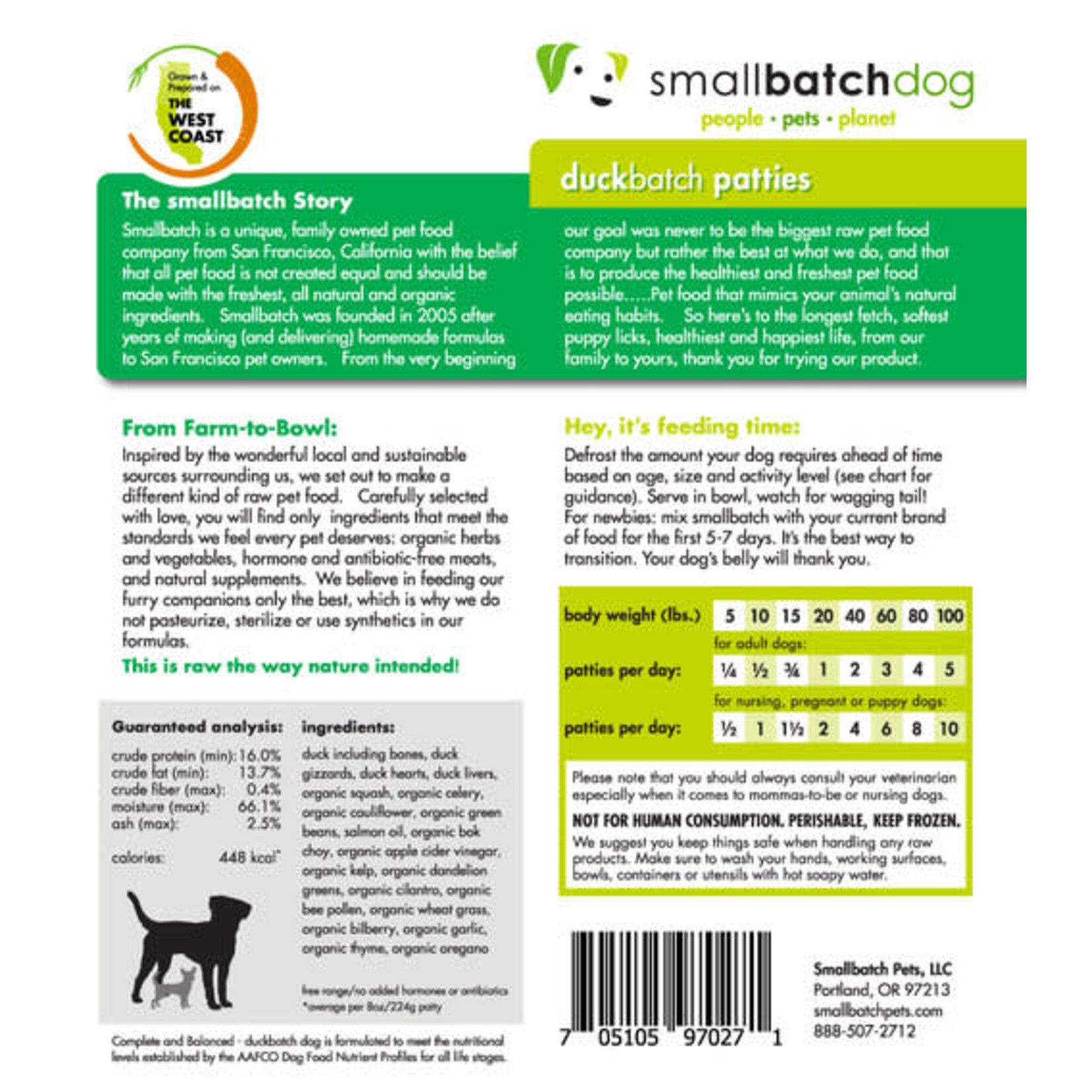 Smallbatch Smallbatch Dog Frozen Patties Duck Bulk 18lb