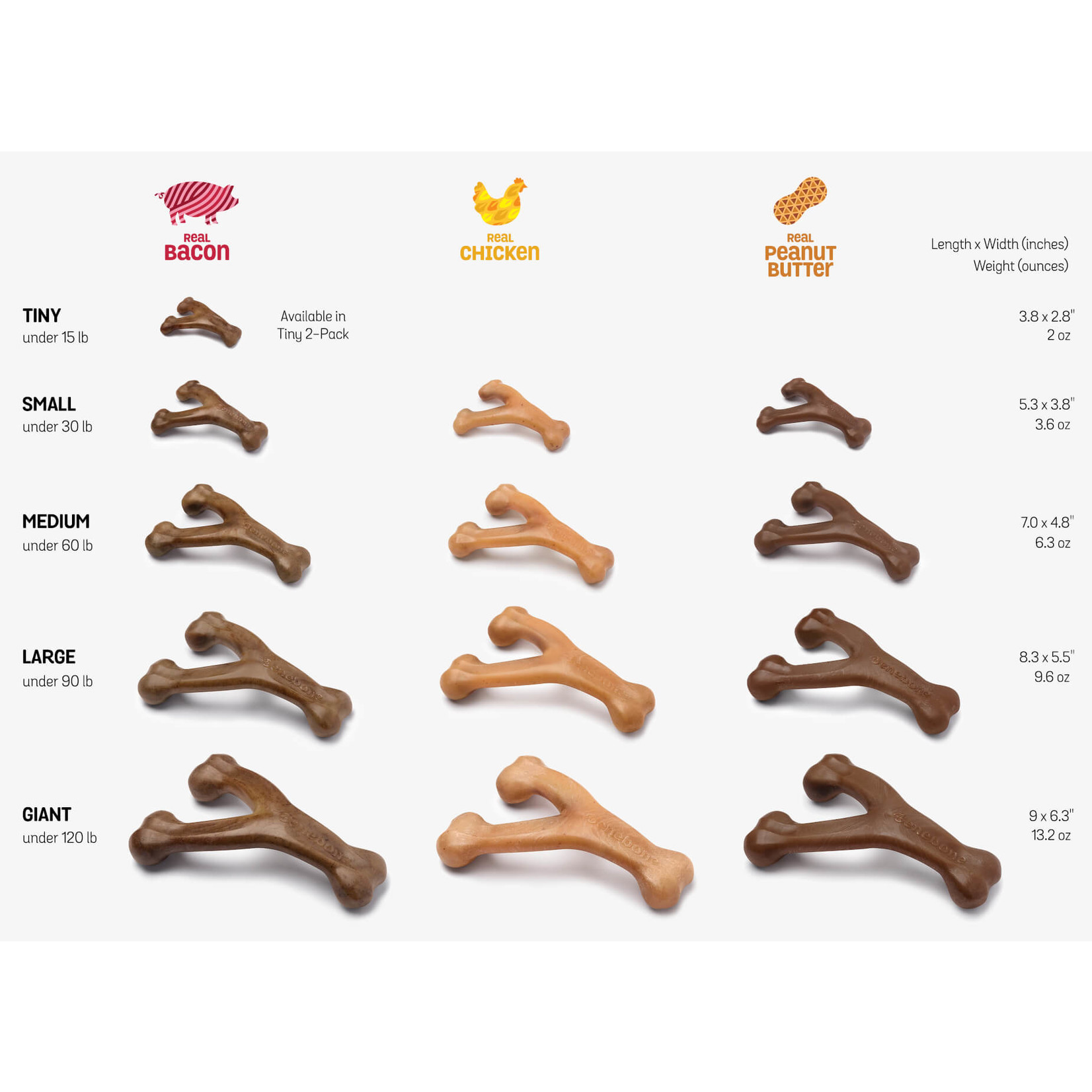 Benebone Benebone Wishbone Chew