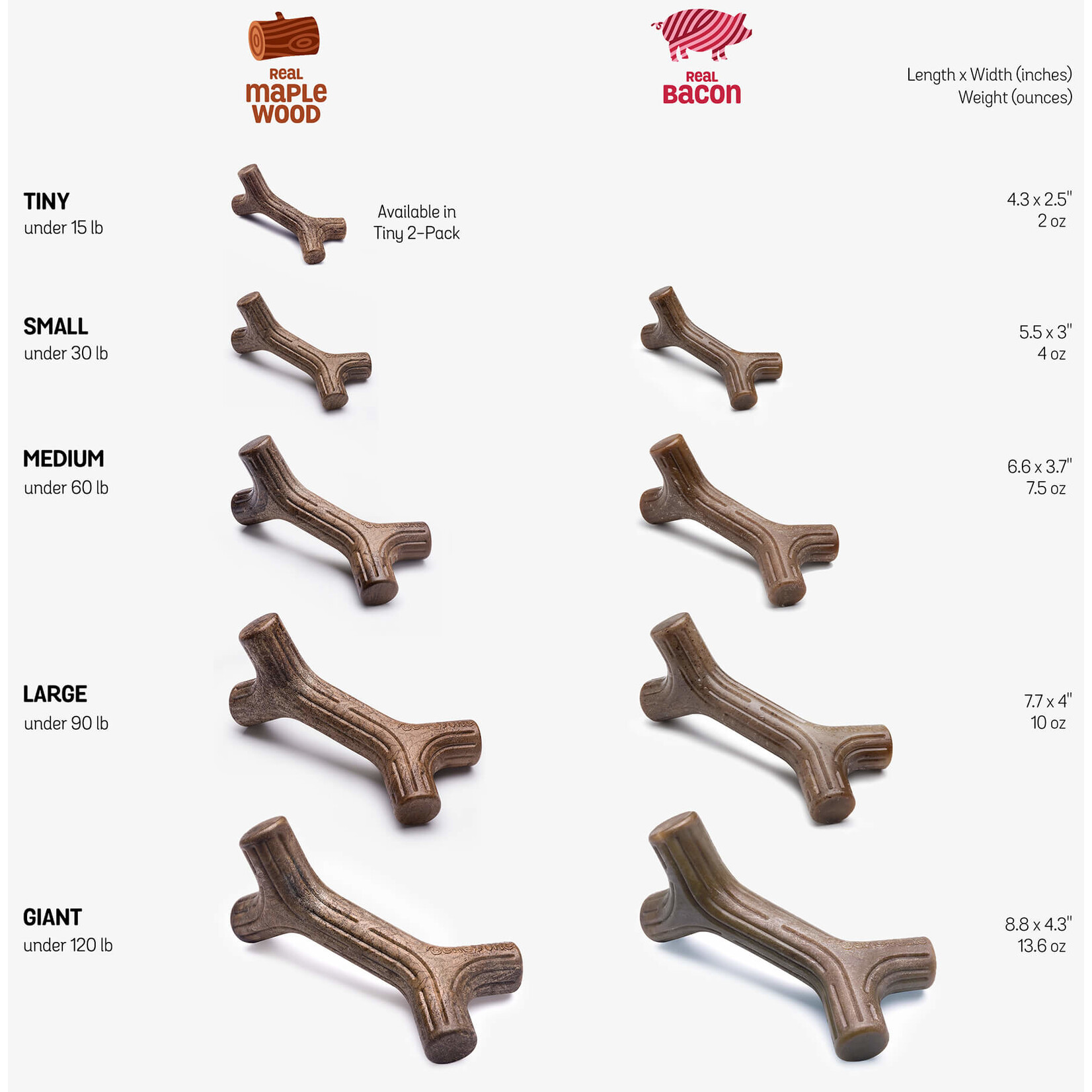 Benebone Benebone Maple / Bacon Stick Chew