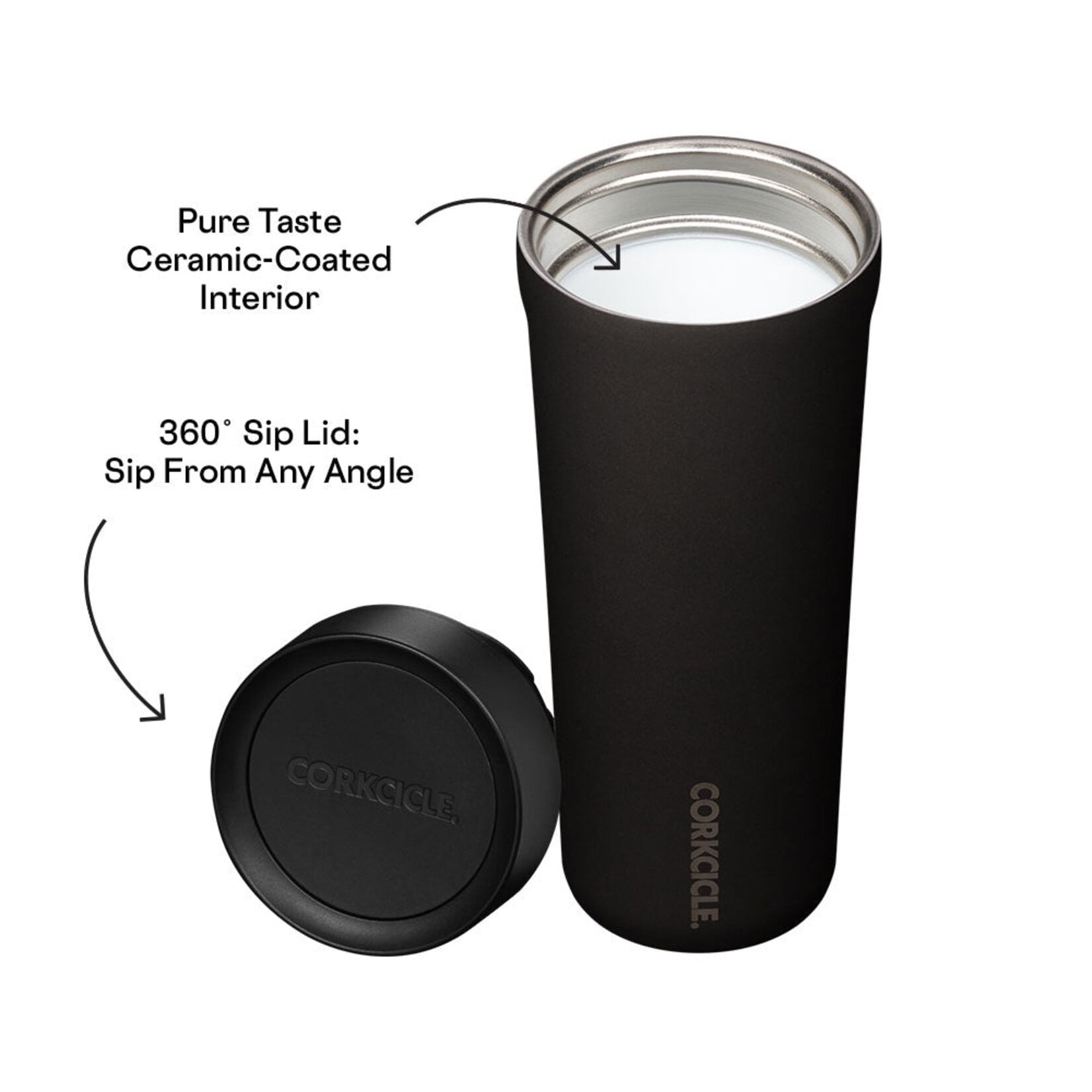 Corkcicle Corkcicle-Commuter Kitsch Stitch