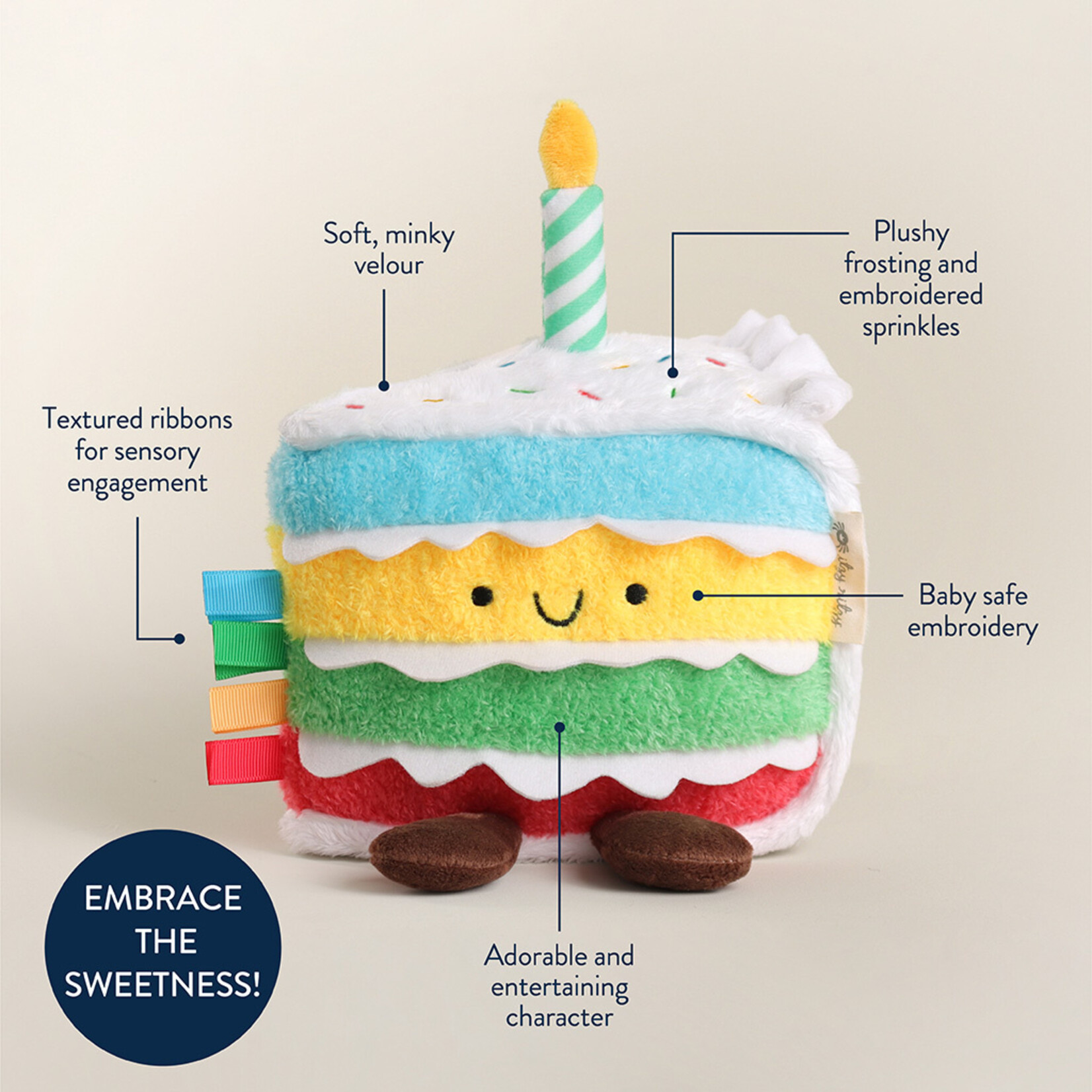 Itzy Ritzy Itzy Ritzy- Plush Cake
