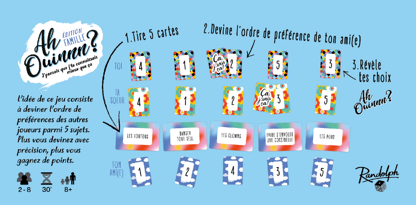 Ah Ouinnn? Édition Famille - Fr | Board Game | Le Maitre Du Jeu - Le ...