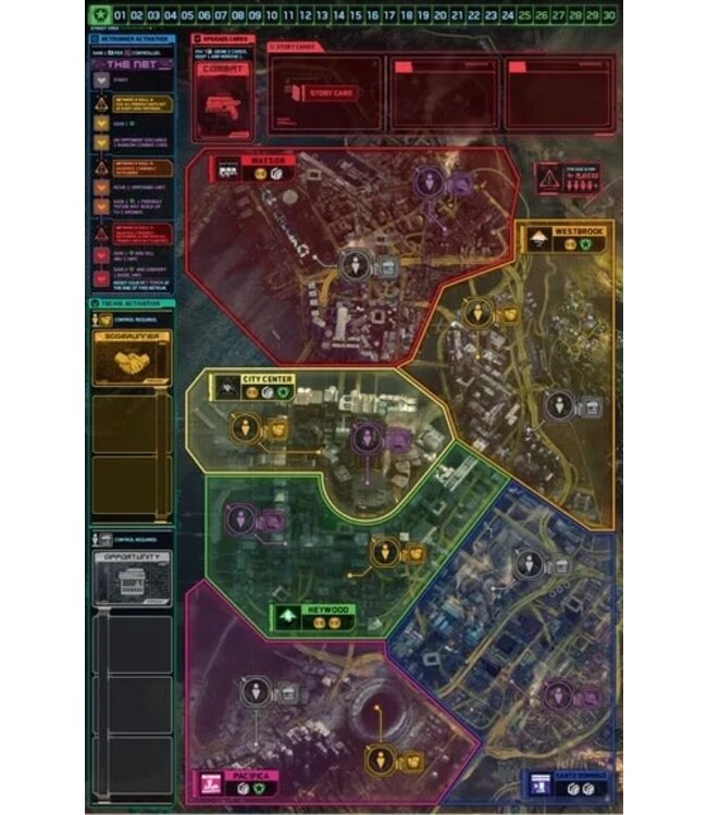 CYBERPUNK 2077: GANGS OF NIGHT CITY (EN)