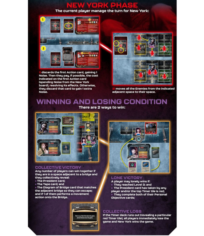 ESCAPE FROM NEW YORK  -  JEU DE BASE (EN)