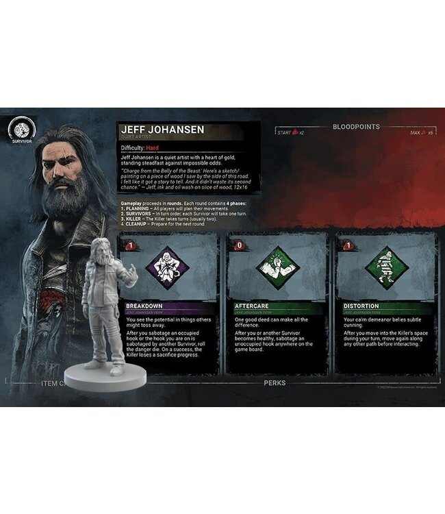 DEAD BY DAYLIGHT  -  GATEKEEPER EXPANSION (EN)