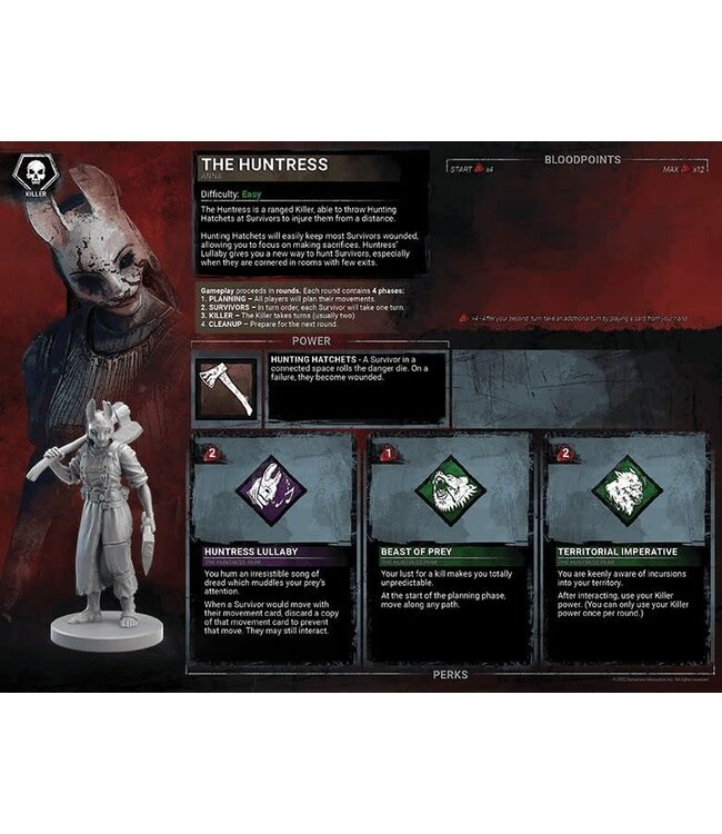 DEAD BY DAYLIGHT  -  GATEKEEPER EXPANSION (EN)
