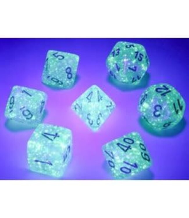 BOREALIS: 7PC TEAL - GOLD LUMINARY