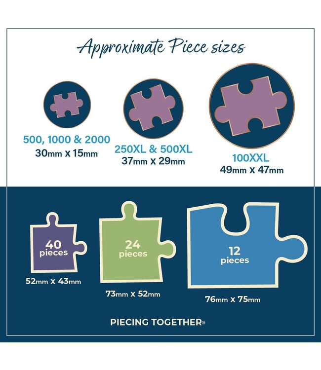 4 PUZZLES – 500 PCS  – A DOG’S LIFE