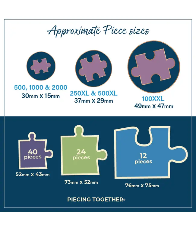 PUZZLE - 636 PCS - PREPARING FOR THE BIG DAY