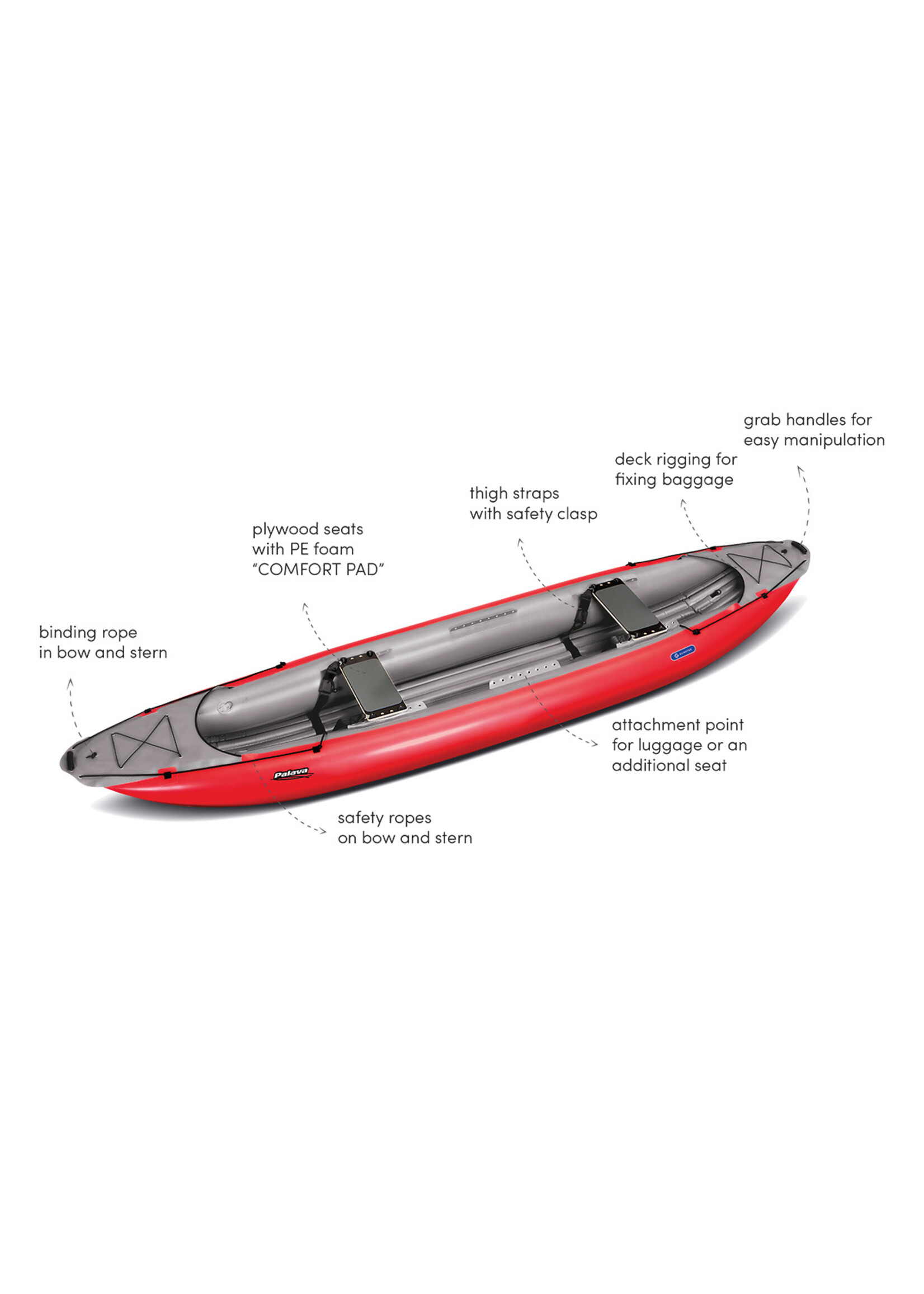 Gumotex Gumotex Palava