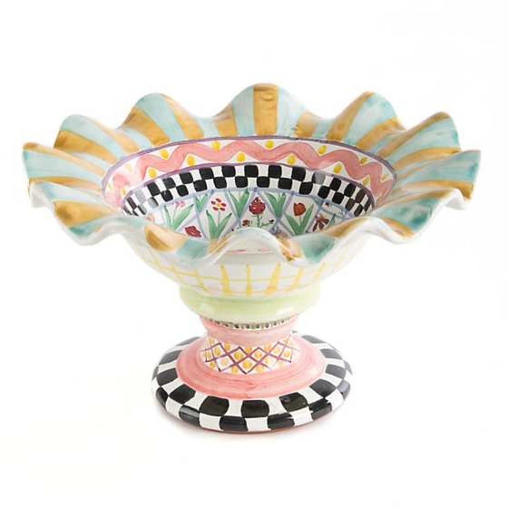 MacKenzie-Childs Taylor Fluted Compote - Odd Fellow