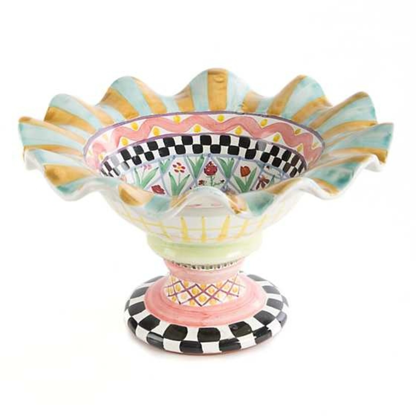 MacKenzie-Childs Taylor Odd Fellows Fluted Compote