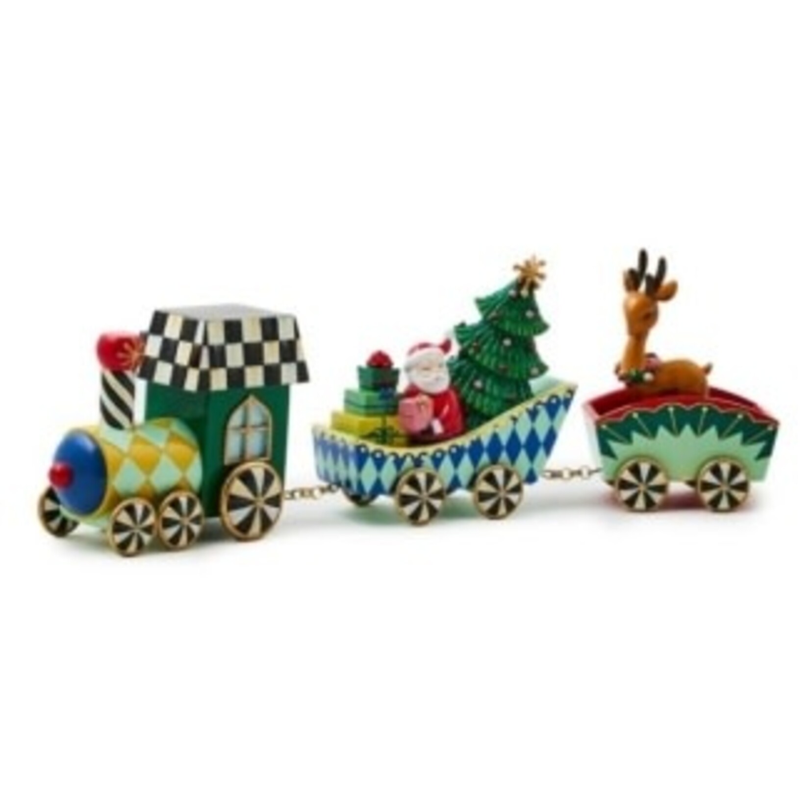 MacKenzie-Childs Granny Kitsch Train