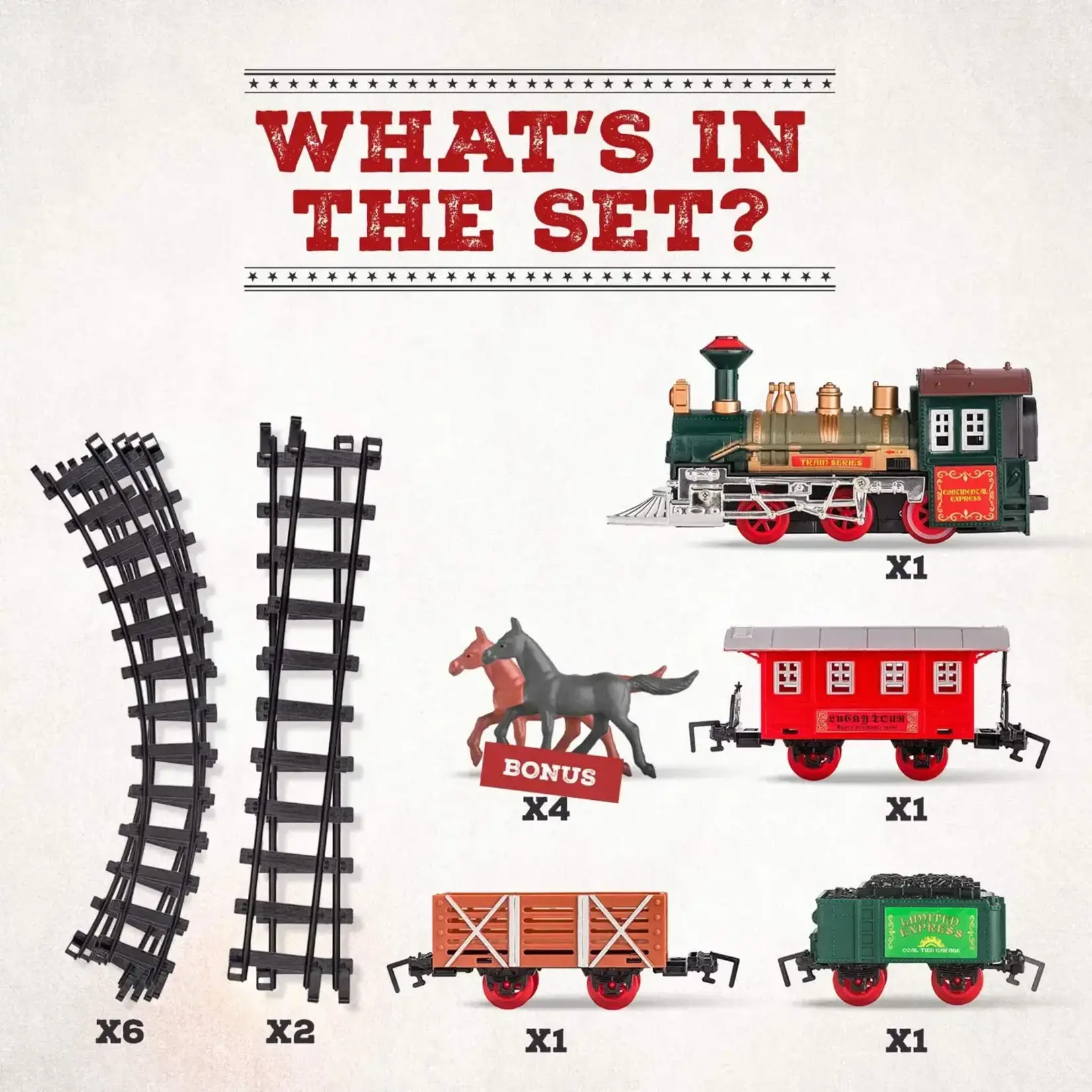 Atlasonix Electric Train Set