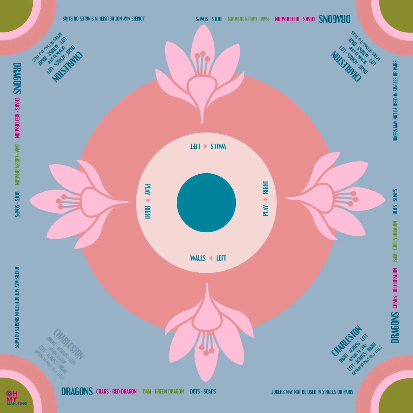 Oh My Mahjong La Fete Mat