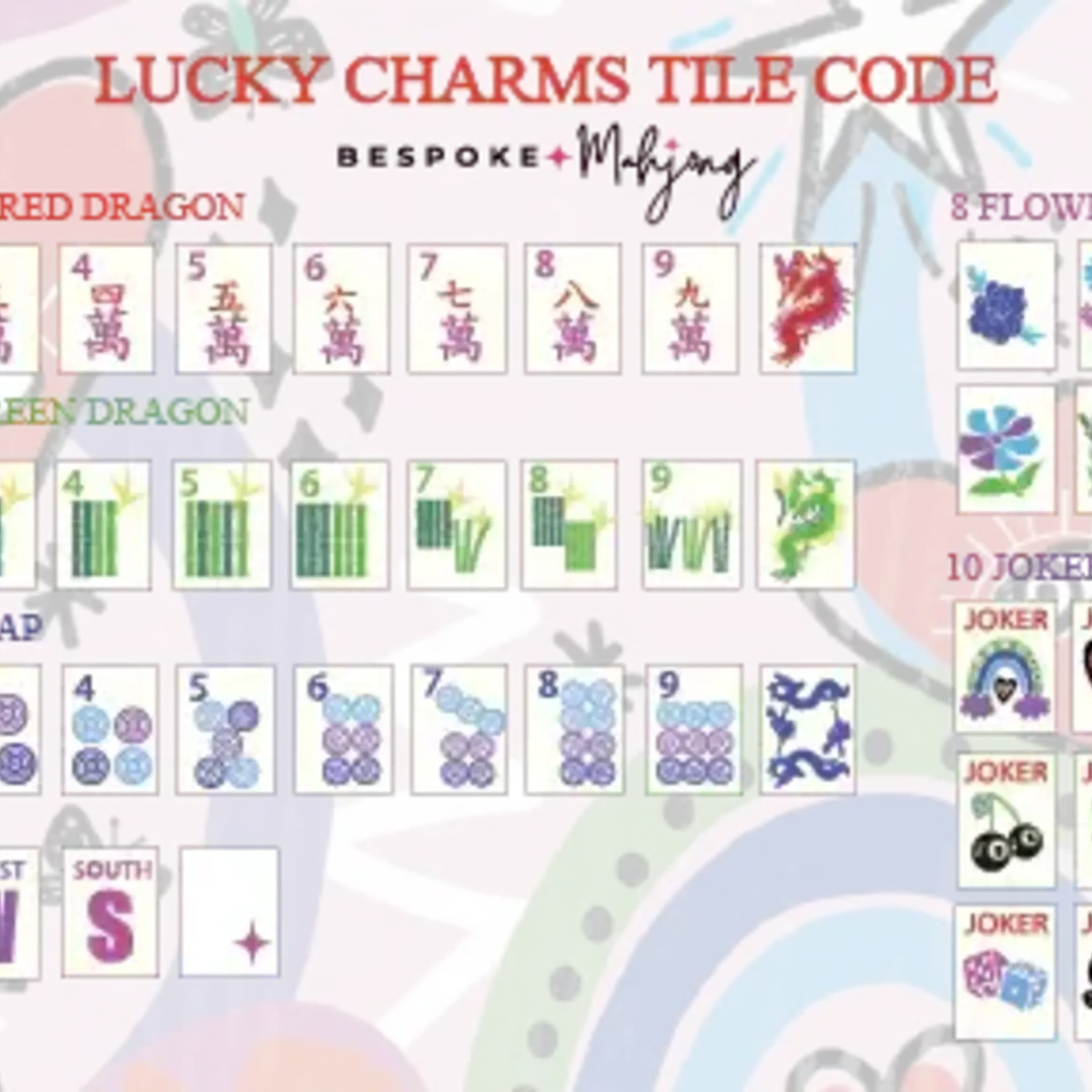 Bespoke Mahjong Lucky Charms Magnetic Tiles Bundle (Mint/Pink)