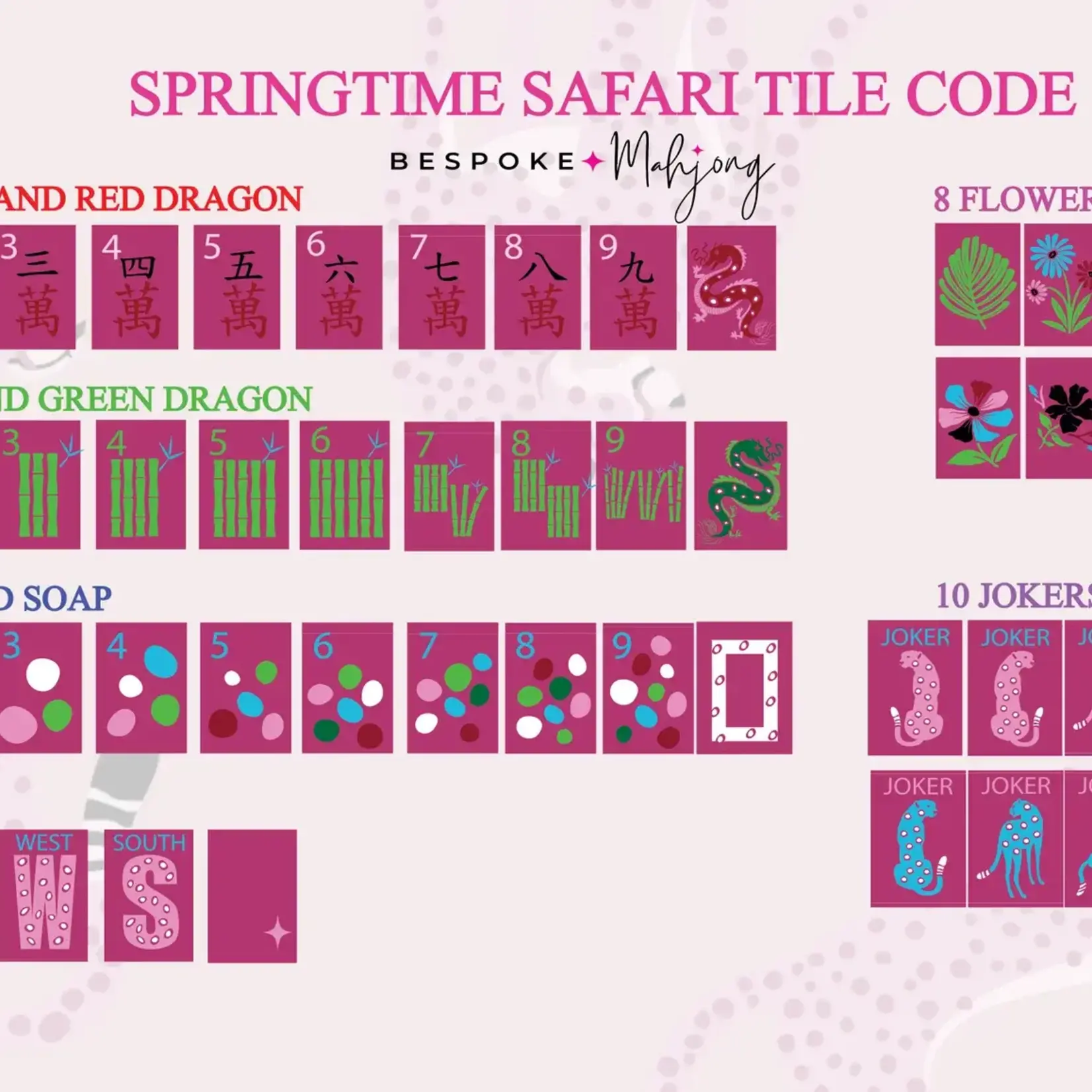 Bespoke Mahjong Wild Pink Springtime Safari Mahjong Tile Set