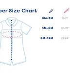 Blue Quail Guayabera - Toucans Short Sleeve Romper