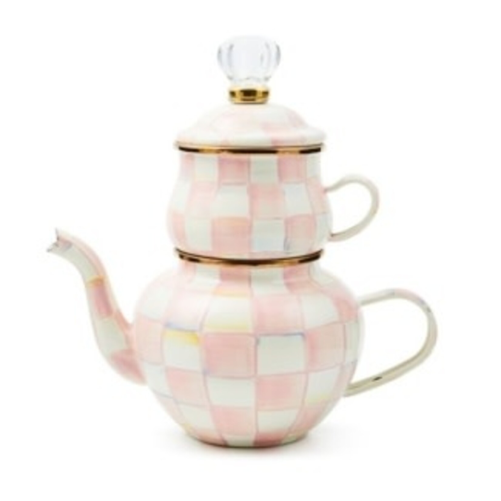 MacKenzie-Childs rosy check high tea core UNITS