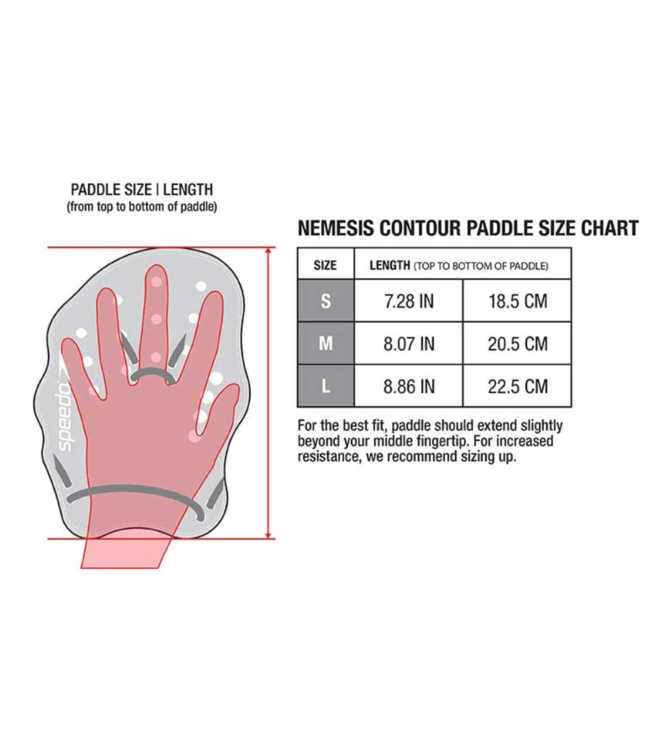 Speedo Nemesis Contour Paddle