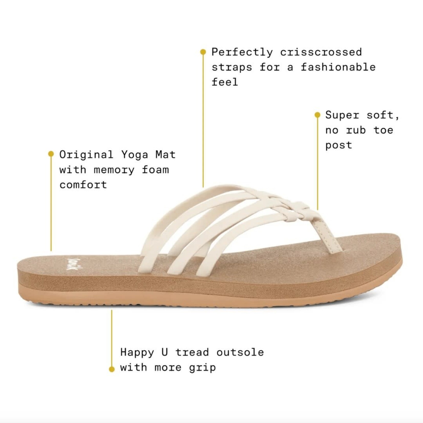 Sanuk Yoga Sandy II Sandal