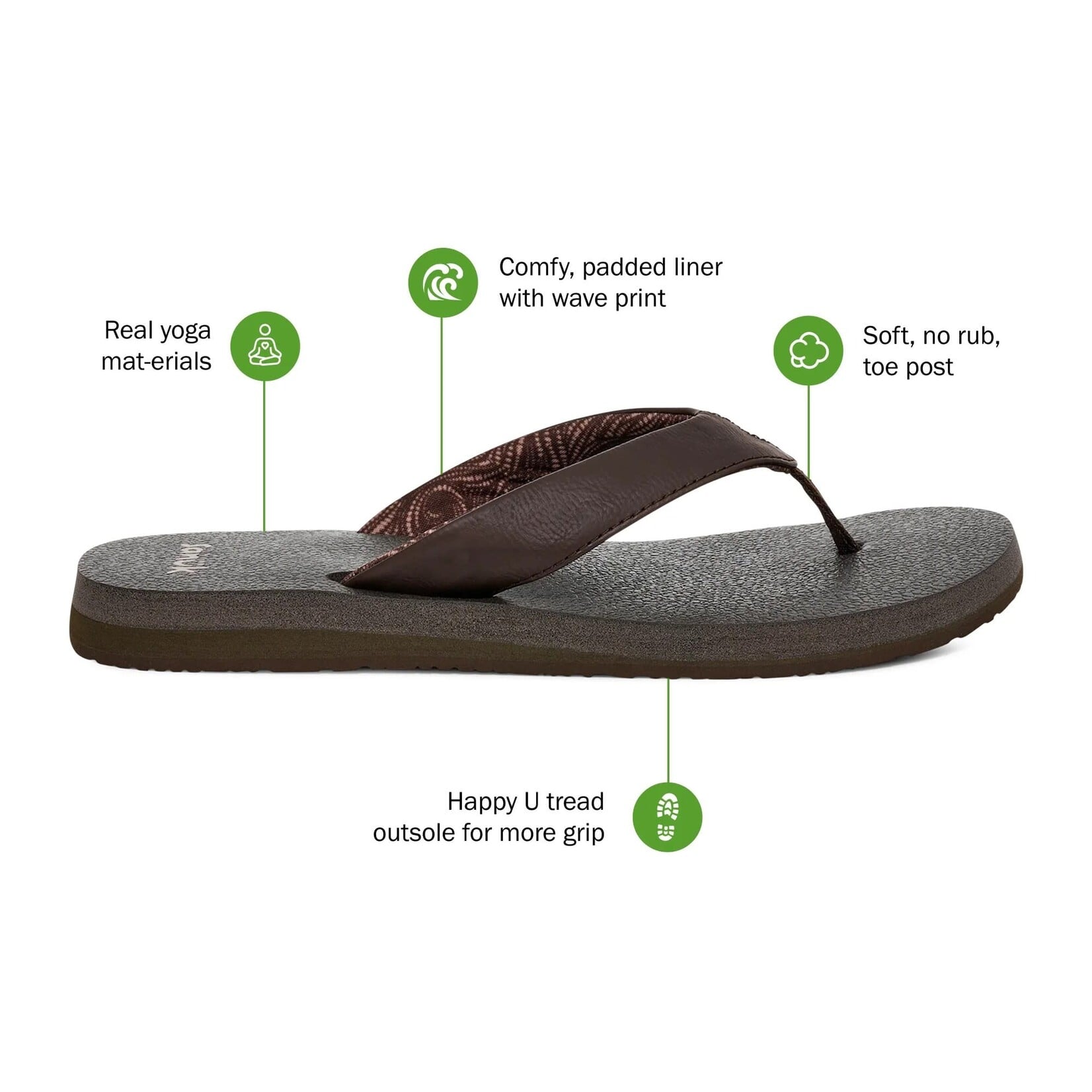 Sanuk Yoga Mat II Sandal