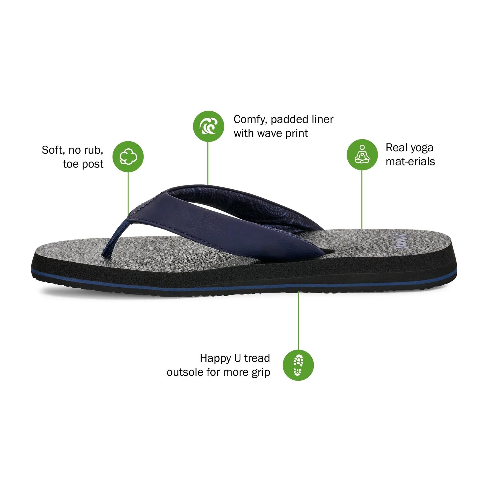 Sanuk Yoga Mat II Sandal