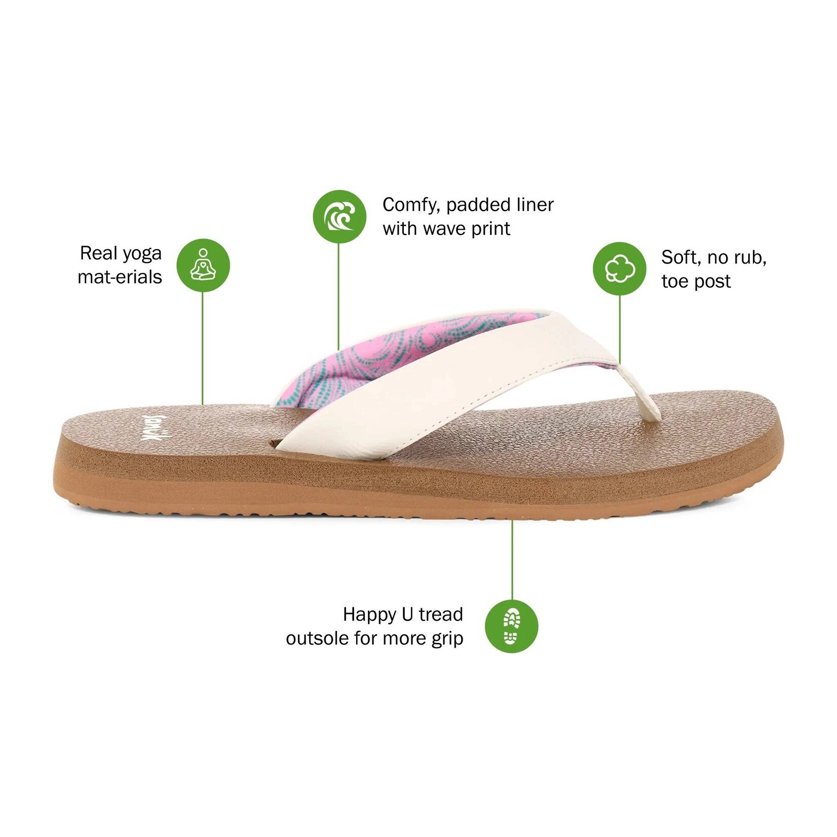 Sanuk Yoga Mat II Sandal