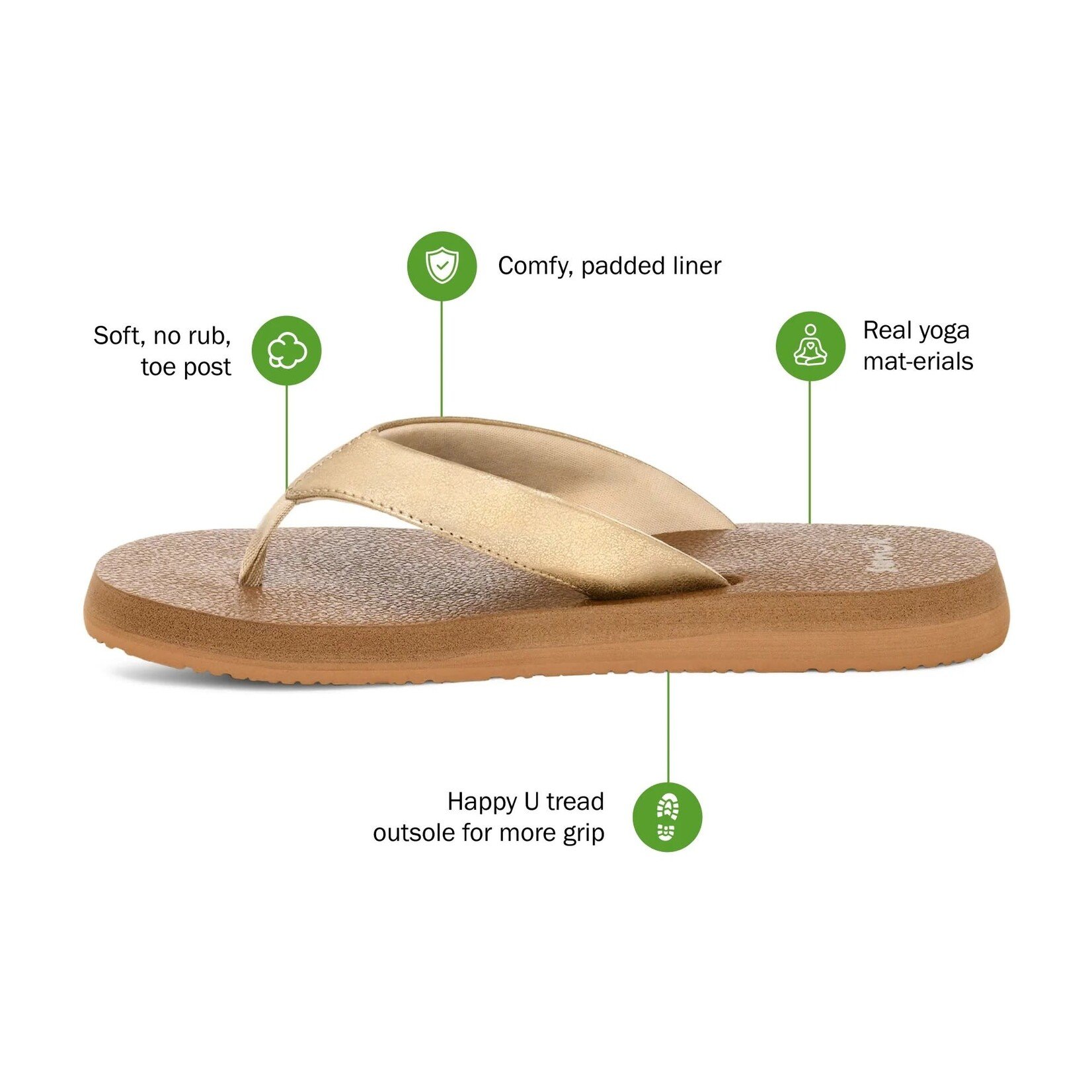 Sanuk Yoga Mat II Metallic Sandal