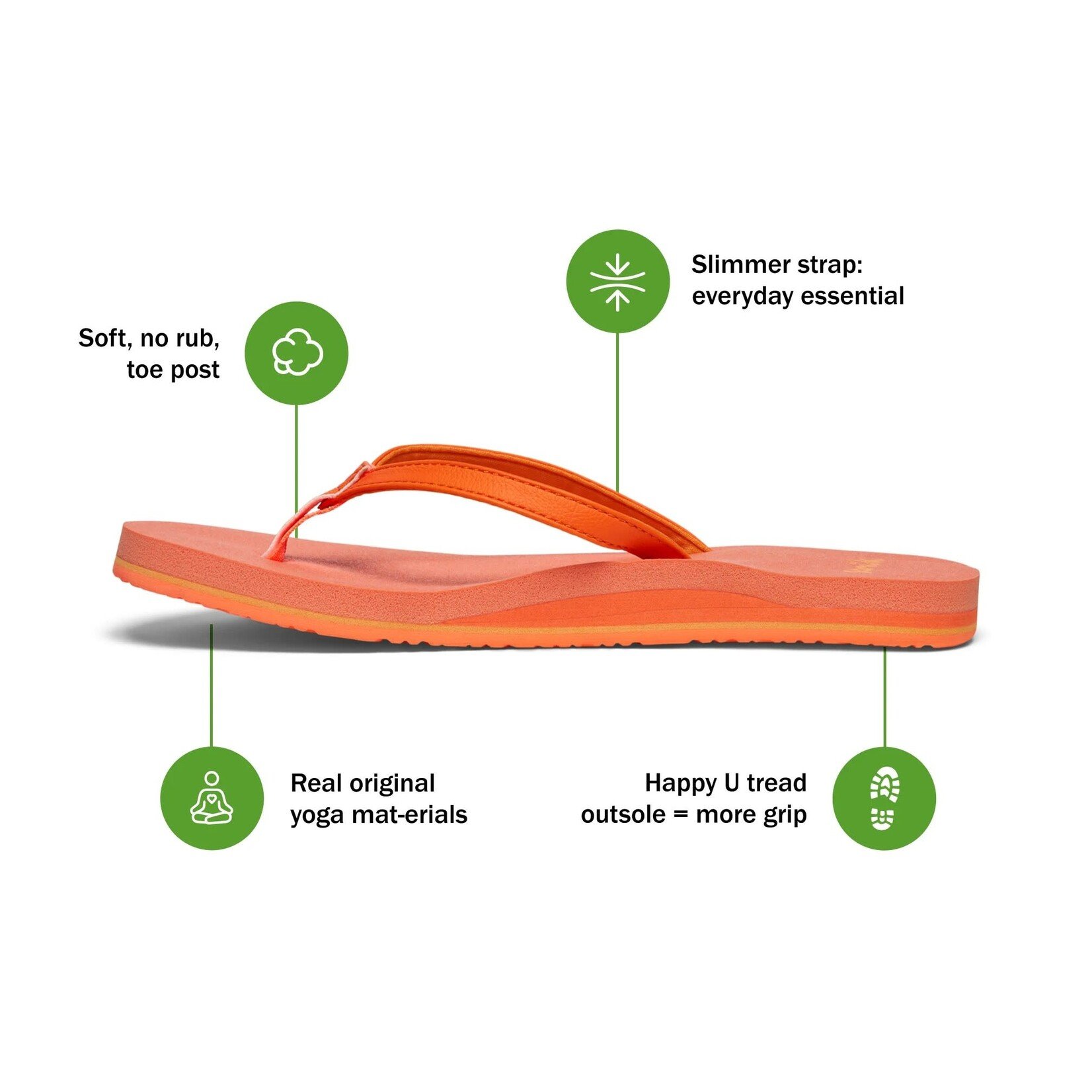 Sanuk Yoga Joy II Sandal