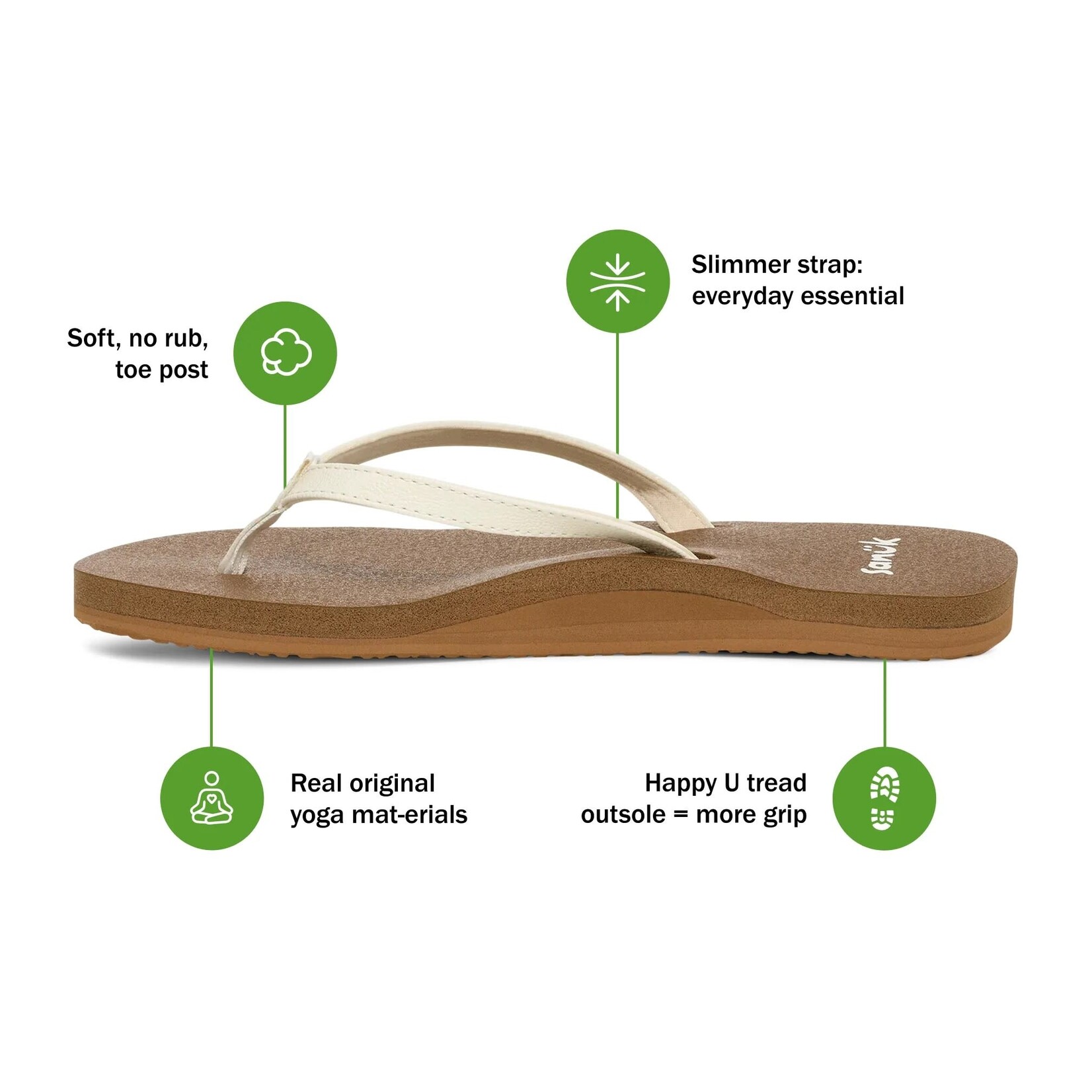 Sanuk Yoga Joy II Sandal