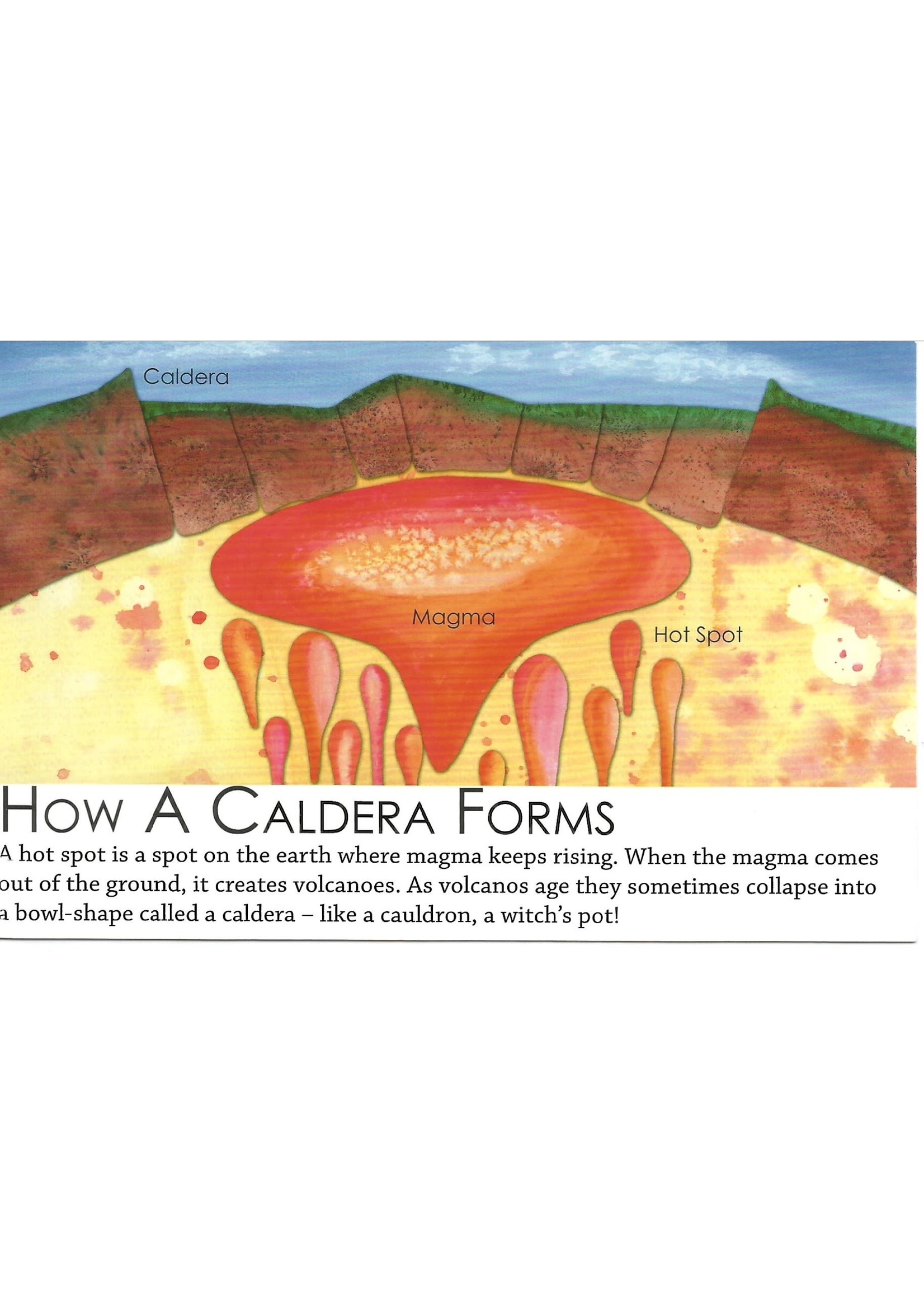 Postcard How a Caldera Forms