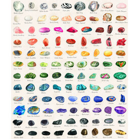 Robert Kaufman Robert Kaufman Fabrics -  The Gem Collector /  Chart / Cream /  21288-201