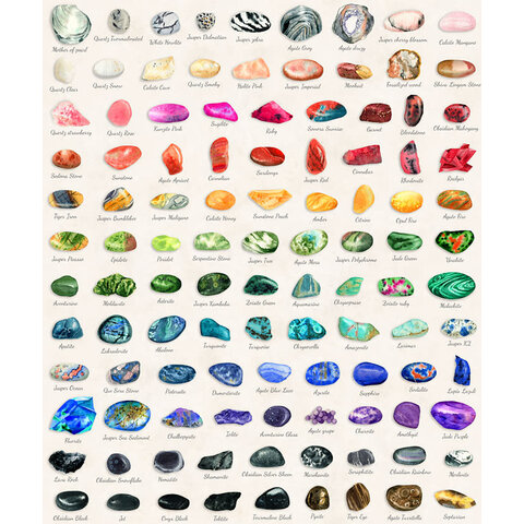 Robert Kaufman Fabrics -  The Gem Collector /  Chart / Cream /  21288-201