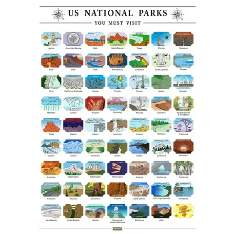 Scratch Off Poster  - National Parks / Things To Do & Find