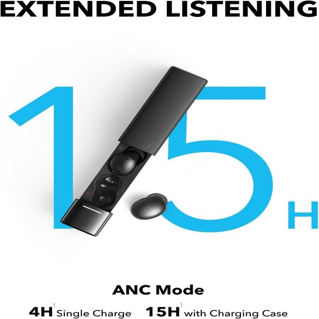 Anker ANKER SOUNDCORE A30I TRUE WIRELESS BLUETOOTH EARBUDS