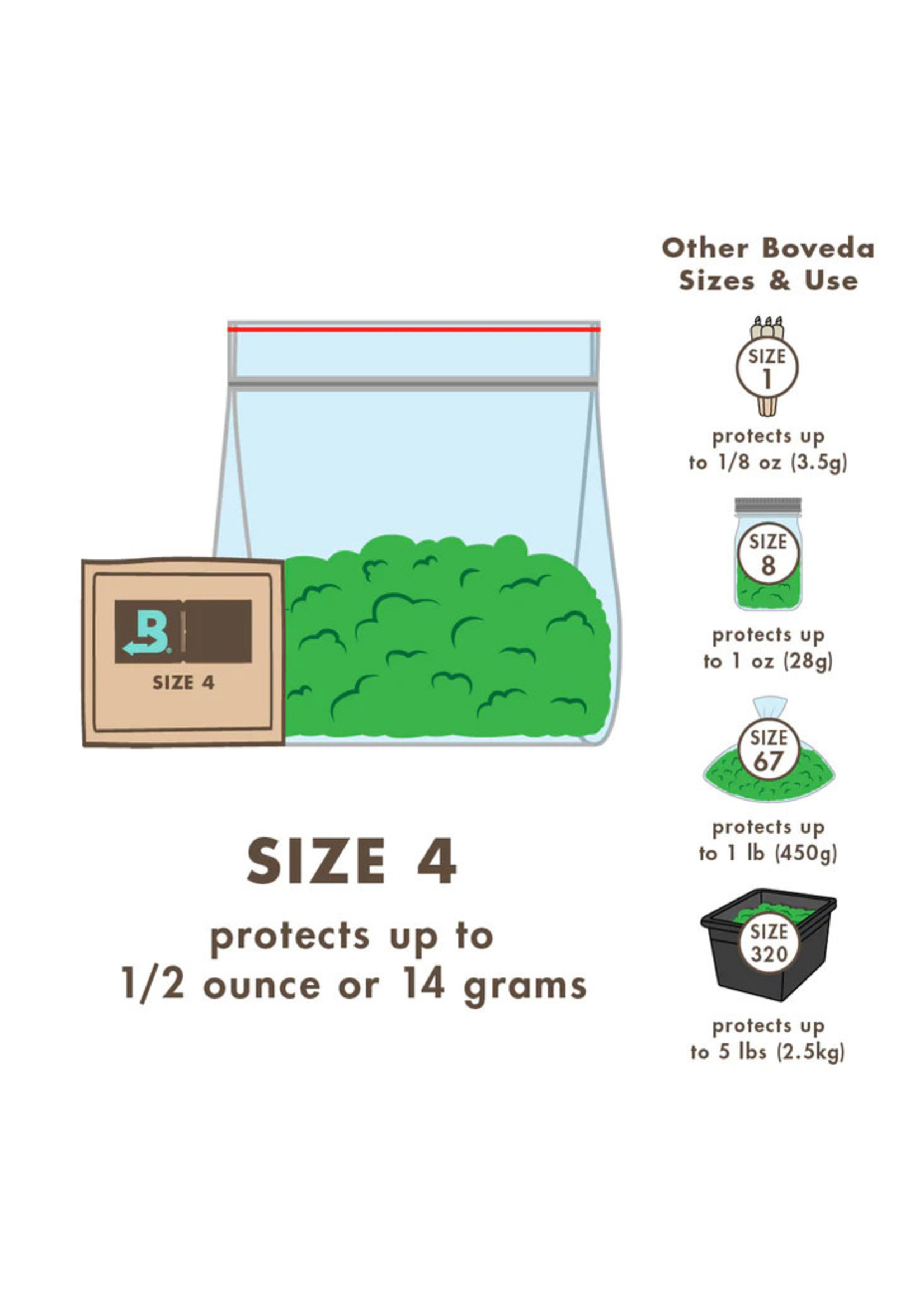 Boveda® 2-Way Humidity Packs 62%