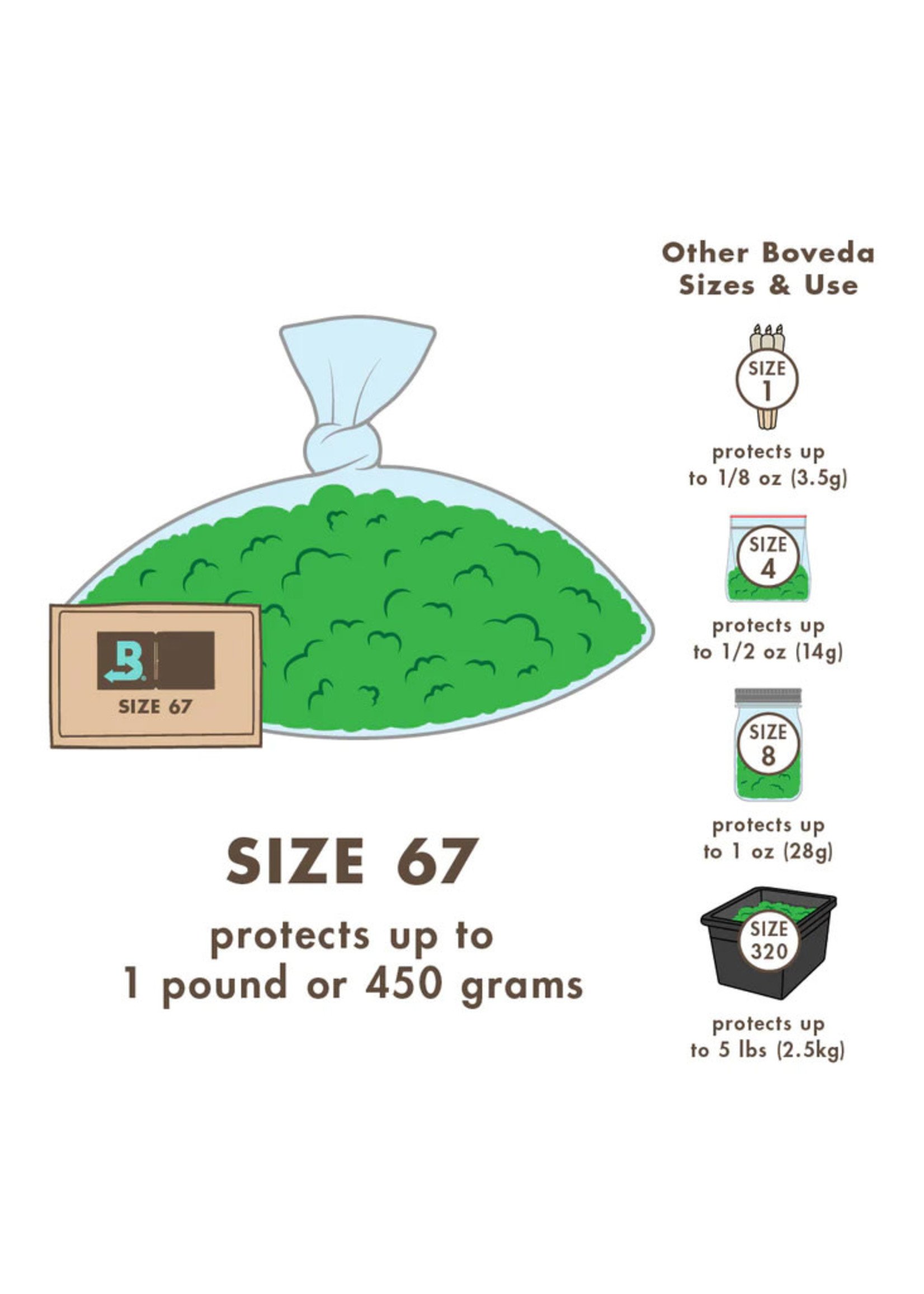 Boveda Boveda 2-Way Humidity Pack 62% RH 67g