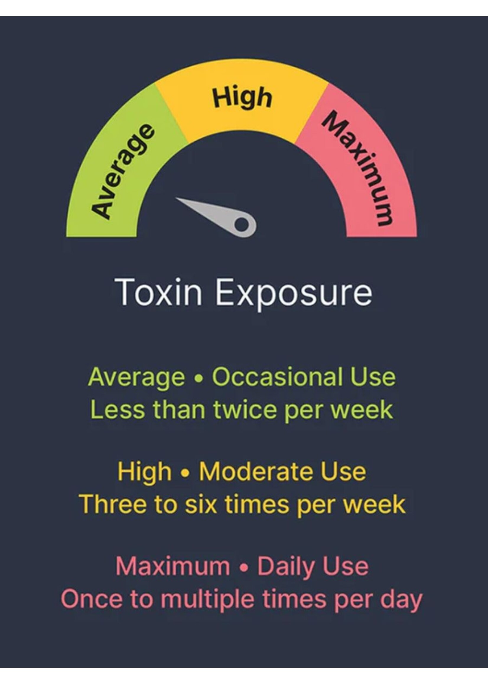 Detoxify Detoxify Ever Clean 5-Day Cleanse Program